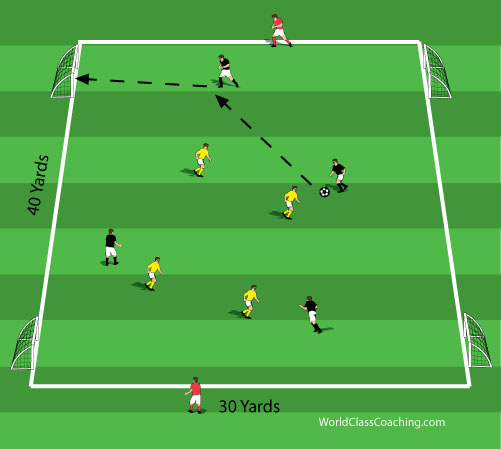 Football/Soccer: Tic Tac Toe Fun Dribbling Game (Small-Sided Games