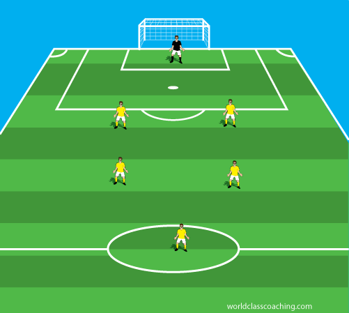 024 Formations For Small Sided Soccer