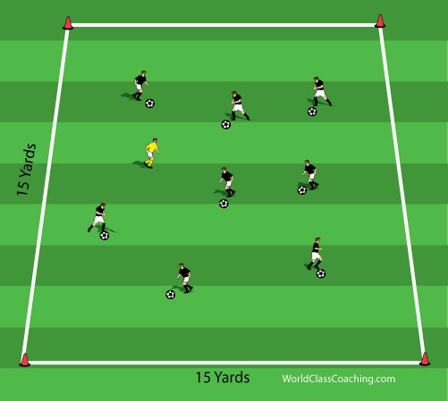  048 Do Your Players Lose The Ball Under Pressure 