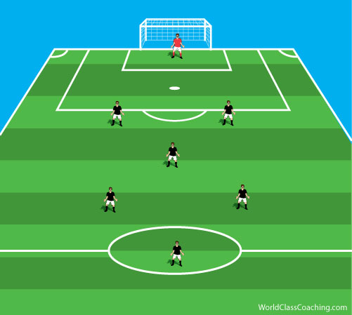 057 Formations For The Second Stage Of Soccer Development