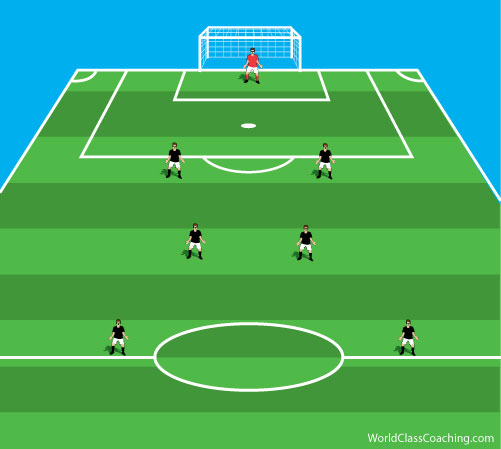 057 Formations For The Second Stage Of Soccer Development