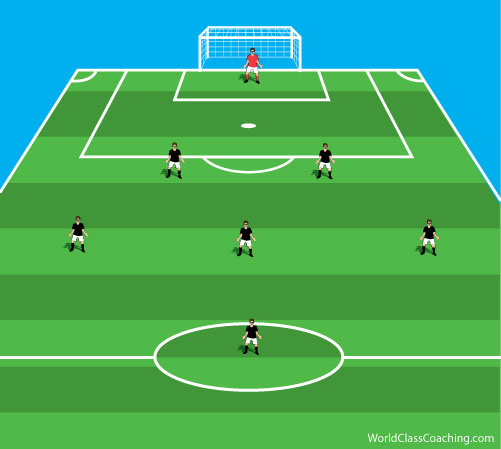 057 Formations For The Second Stage Of Soccer Development