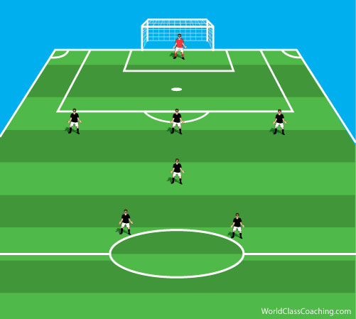 057 Formations For The Second Stage Of Soccer Development