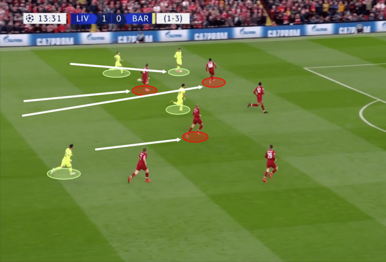 243 The Pros and Cons of Counter Attacking Tactics