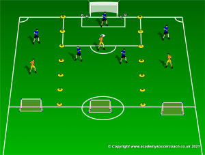 Tic-tac-toe exercise for referees - Dutch Referee Blog